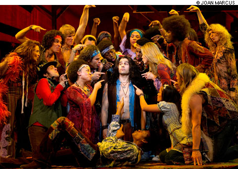 review of Hair review of Hair