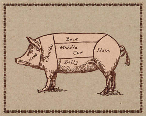 GIFT_FOOD_Hammerpress-PorkCuts